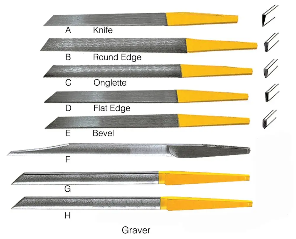 8pcs/daug graviravimas peilis papuošalai cutting tools gravers