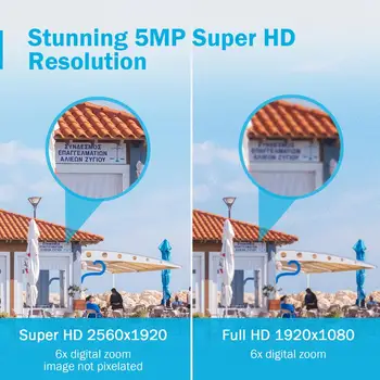 ANNKE 5MP H. 265+ 16CH Super HD POE Tinklą, Vaizdo Apsaugos Sistemos 12pcs Vandeniui Lauko POE IP Kameros 2,8 mm PoE Kit Fotoaparatas