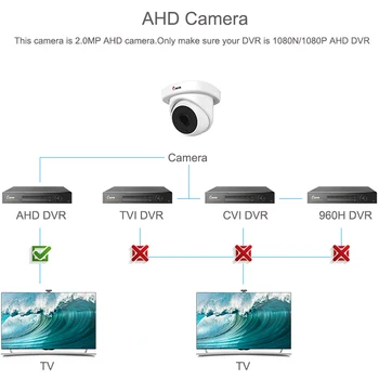 Laikytojas Oro 1080P 2000TVL HAINAUT VAIZDO Kamera, Vaizdo Stebėjimo Kamera, naktinio 2.0 MP Vandal Įrodymas, Dome IR Saugumo Sienos montuojamas 4