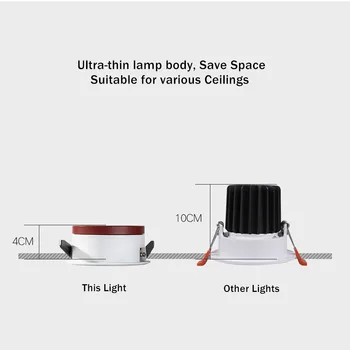 Ultra Plonas Anti Akinimo Vietoje šviesos 15W 12W 7W lubų šviestuvas Įleidžiamas led šviesos 2020 NAUJAS LED Downlight už kambarį eilėje šviesos