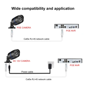 Gadinan CAT5 Cat5e 50M/30M/20M/10M Ethernet Tinklo Kabelis RJ45 Linija, Internetas LAN Laido IP PoE Apsaugos kamerų Sistemos Komplektas