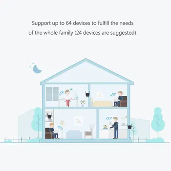 Xiaomi Wifi Stiprintuvas Pro Signal Patobulintas Belaidžio Kartotuvo Gavimo Tinklo Maršruto Plėtra Expander Home office