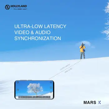 Hollyland MarsX Mars X Belaidžio Vaizdo Perdavimo 300ft HD Vaizdo Siųstuvas, HDMI 1080P, Skirtų 