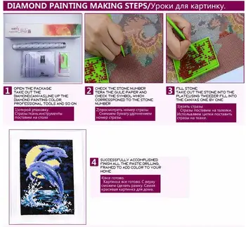 5D Diamond Tapybos Kryželiu Žirgų Nuotraukos Strazdų Mozaika Klijuoti Tapybos Diamond Siuvinėjimo Gyvūnų Namų Baldai