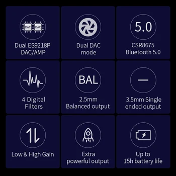 SHANLING UP4 Hi-Res Nešiojamų HiFi Garso Bluetooth 5.0 Stiprintuvas Dual ES9218P DAC/AMP Subalansuota Galia Ausinių Stiprintuvas