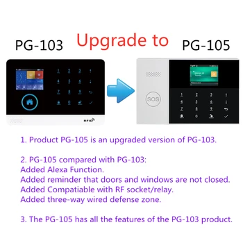 PGST PG105 3G WIFI Signalizacijos Sistemos, RFID Kortelės APP Nuotolinio Valdymo Belaidžio Namų Saugumo Protingo Namo Signalizacijos Komplektai