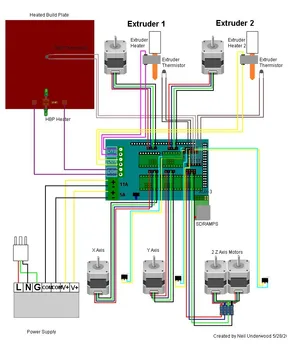 SMART Rampos Arduino Dėl (Pavyzdžiui, Rampos FD arba RADDS ) 3D spausdinimo blokas nauja nuoroda valdymo skydas kontrolės valdyba