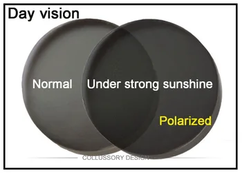 1.61 Indeksas Photochromic Poliarizuota Optinis Recepto Vairavimo Akiniai Nuo Saulės, Lęšiai, Pilka Geltona Naktinio Matymo Aukščiausios Kokybės Anti Akinimo