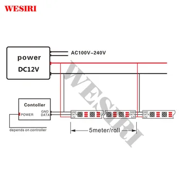 WESIRI WS2811 5050 SMD Naudojamos RGB LED Juostelės 30/48/60leds/m IP30/IP65/IP67 Išorės 1 IC Kontrolė 3 Led 5m/roll 16.5 ft DC12V