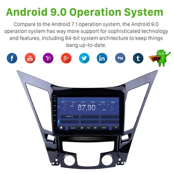 Seicane Android 9.0 9 Colių All-in-One GPS Navigacijos sistema 2011-m. 