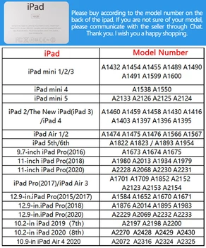 Anime Totoro Mielas Atveju, iPad 10.2 7-oji, 8-oji 
