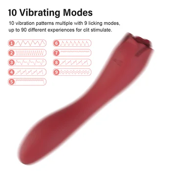 Laižyti Klitorio Vibratorius Stimuliuoja G Vietoje Vibravimo Makšties Oralinis Stimuliatorius Sekso Žaislas, skirtas Moterų Clit Massager Moterys Kalba Lytinių organų USB