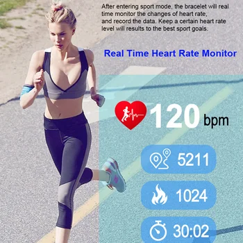MAFAM P3A EKG Smart Apyrankę Fitneso Pedometer Kalorijų Temperatūra Stebėti Nuotolinio Priežiūros Smart Watch Vyrai Moterys Apyrankė