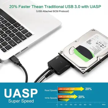 ALLOYSEED SATA į USB Adapteris USB 3.0 prie Sata 3 Laidas Konverteris 2.5 colių HDD SSD Kietąjį Diską, USB, Sata Adapteris