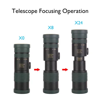 Monokuliariniai Teleskopas 8-24X30 Naktinio Matymo Taikikliai Vandeniui Mini Monokuliariniai su Telefono Adapteris Trikojo Paukščių stebėjimo Medžioklės Žygiai