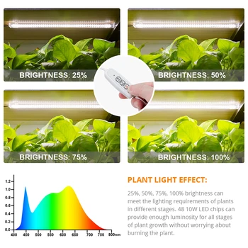 Laikmatis Led Grow Light Kambarinių Augalų Fito Lempos Visą Spektrą Hydroponic Augimo Šviesos Pritemdomi Phytolamp Augalų Fitolamp