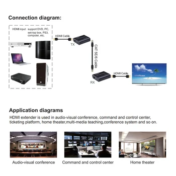 HDMI Extender Siųstuvas, Imtuvo Per Cat5e/Cat6 RJ45 Prievadai HDMI Extender Linijos 60m 1080P HDMI Extender PS4 HDTV Monitorius