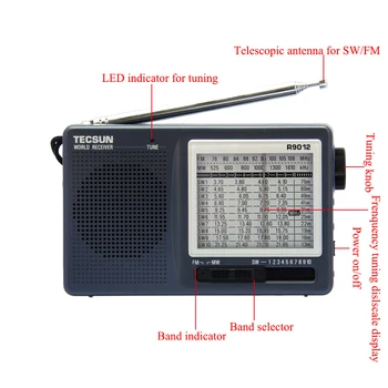TECSUN R-9012 FM/AM/SW Radijo 12 Juostų Nešiojamųjų Interneto Radijo Imtuvas Didelis Jautrumas, Selektyvumas, Mažai Triukšmo FM/AM/SW Radijo
