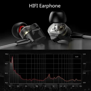 Į Ausis Ausinių su Dviguba Vairuotojo Triukšmo izoliavimo Sporto Ausinės Stereo Bass HIFI Laidinė laisvų Rankų įranga su Mikrofonu iPhone Sumsang Xiaomi